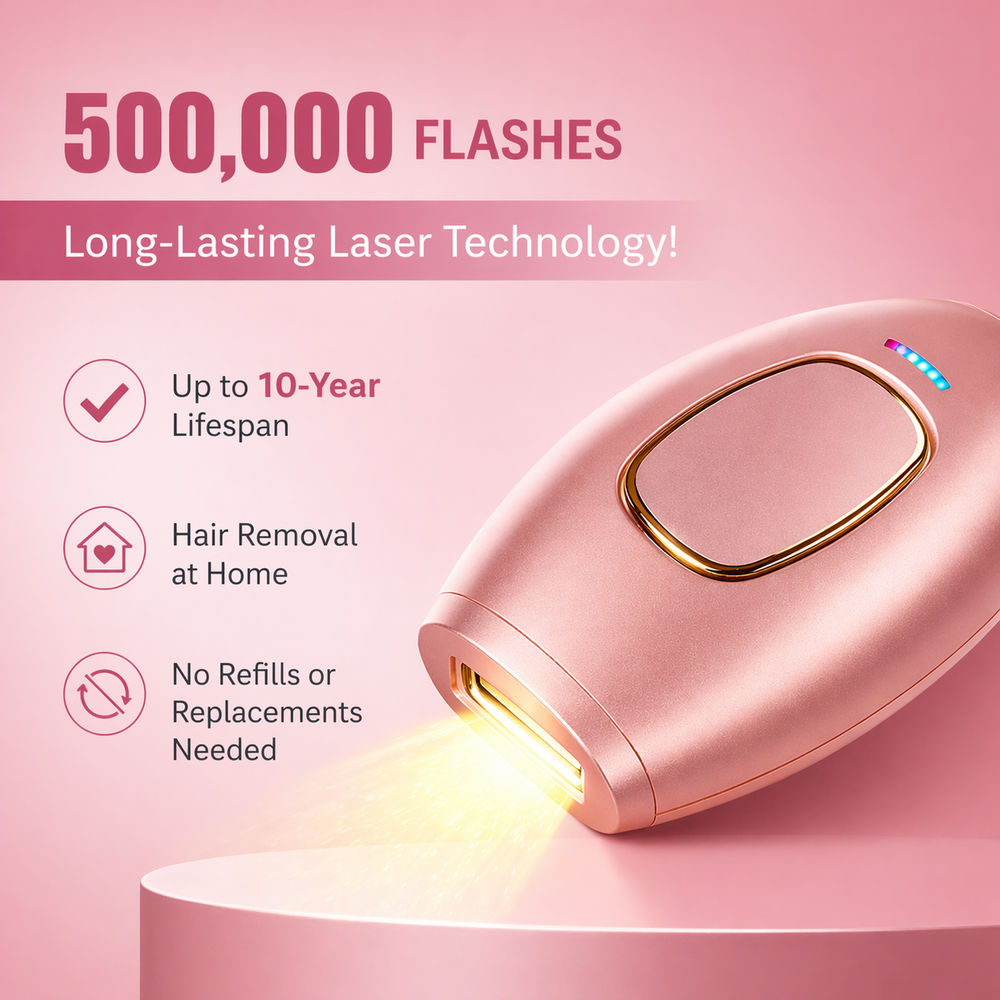Slay SmoothSkin Pro™ IPL Hair Removal Device