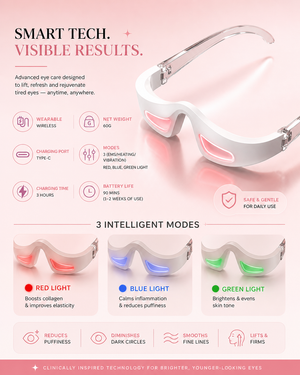 Slay EyeLift™ 3-Color LED Microcurrent Eye Massager