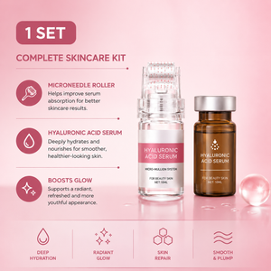Slay RenewGlow™ Micro Roller Serum Kit