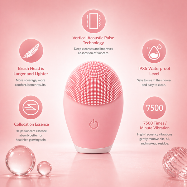 Slay PoreClean™ Facial Cleansing Brush